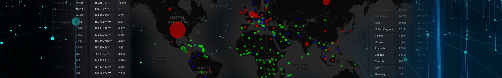 Cybersecurity map (image)